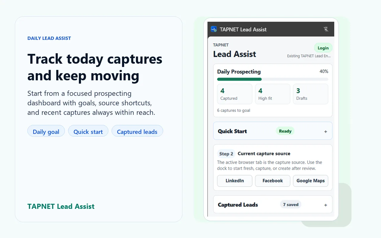 Lead Assist Track Today Captures